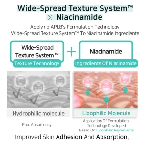 aplb-glutathione-niacinamide-body-lotion-300ml-pic-5