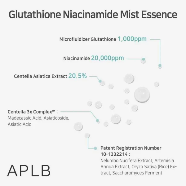 aplb-glutathione-niacinamide-mist-essence-105ml-pic-3