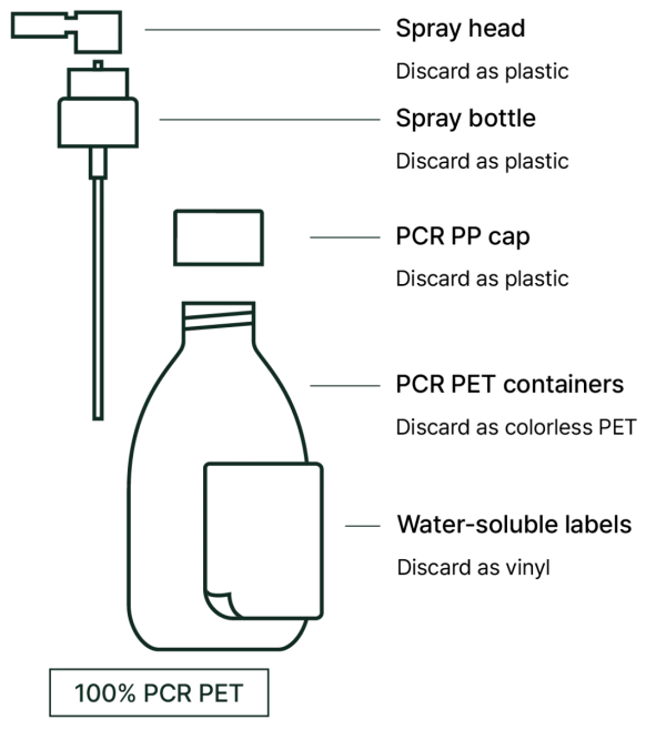 aromatica-rosemary-root-enhancer-100ml-pic-3