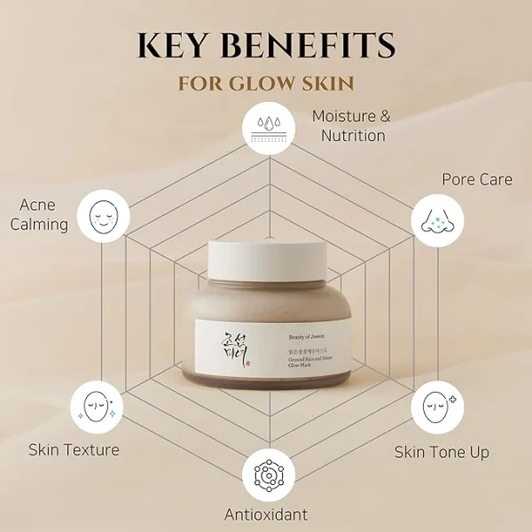 beauty-of-joseon-ground-rice-and-honey-glow-mask-150ml-pic-4