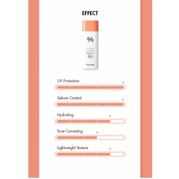 dr-ceuracle-5a-control-no-sebum-sun-lotion-50ml-pic-2