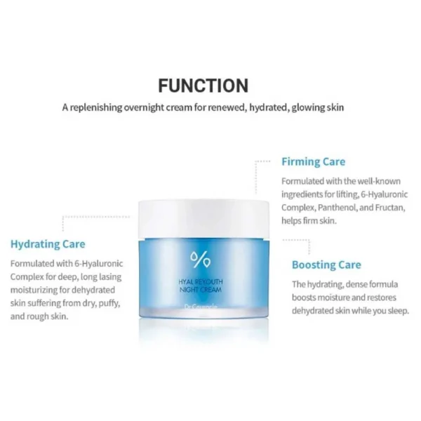 dr-ceuracle-hyal-reyouth-night-cream-60g-pic-2