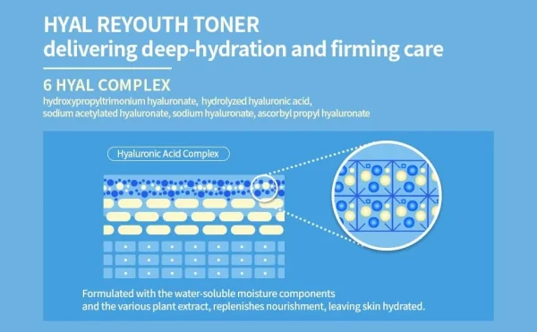 dr-ceuracle-hyal-reyouth-toner-120ml-pic-4