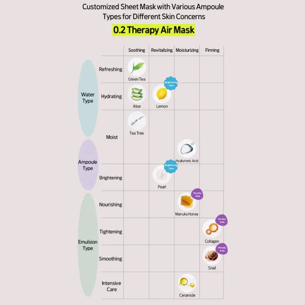 etude-02mm-therapy-air-mask-green-tea-20ml-pic-3