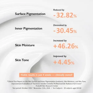 haruharu-wonder-centella-5percent-niacinamide-radiance-gel-cream-90g-pic-4