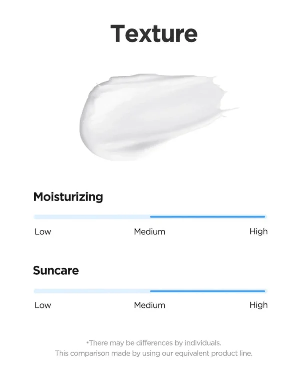 isntree-isntree-hyaluronic-acid-natural-sun-cream-spf50-pa-50ml-pic-2