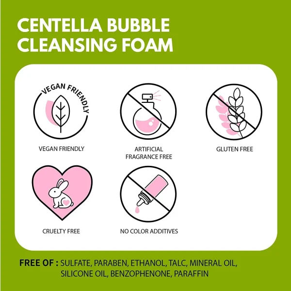 iunik-centella-bubble-cleansing-foam-150ml-pic-6