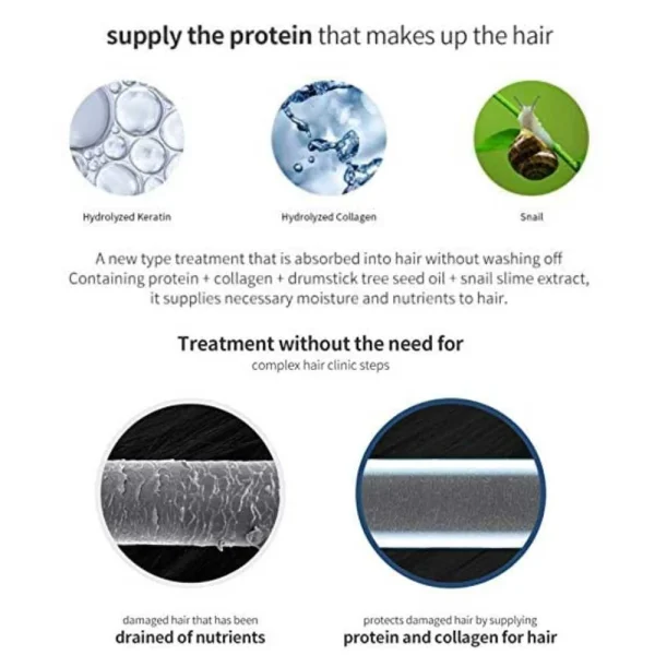 lador-keratin-power-glue-pic-2