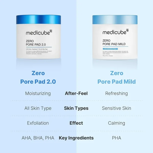 medicube-zero-pore-pad-mild-70pads-pic-7