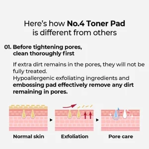 numbuzin-no4-pore-zero-peeled-egg-toner-pad-190ml70pads-pic-5