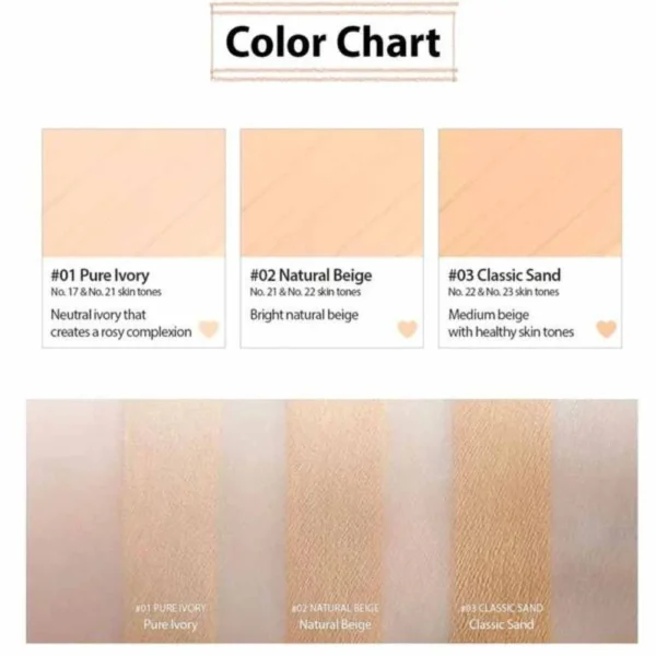 peripera-double-longwear-cover-concealer-55g-pic-9