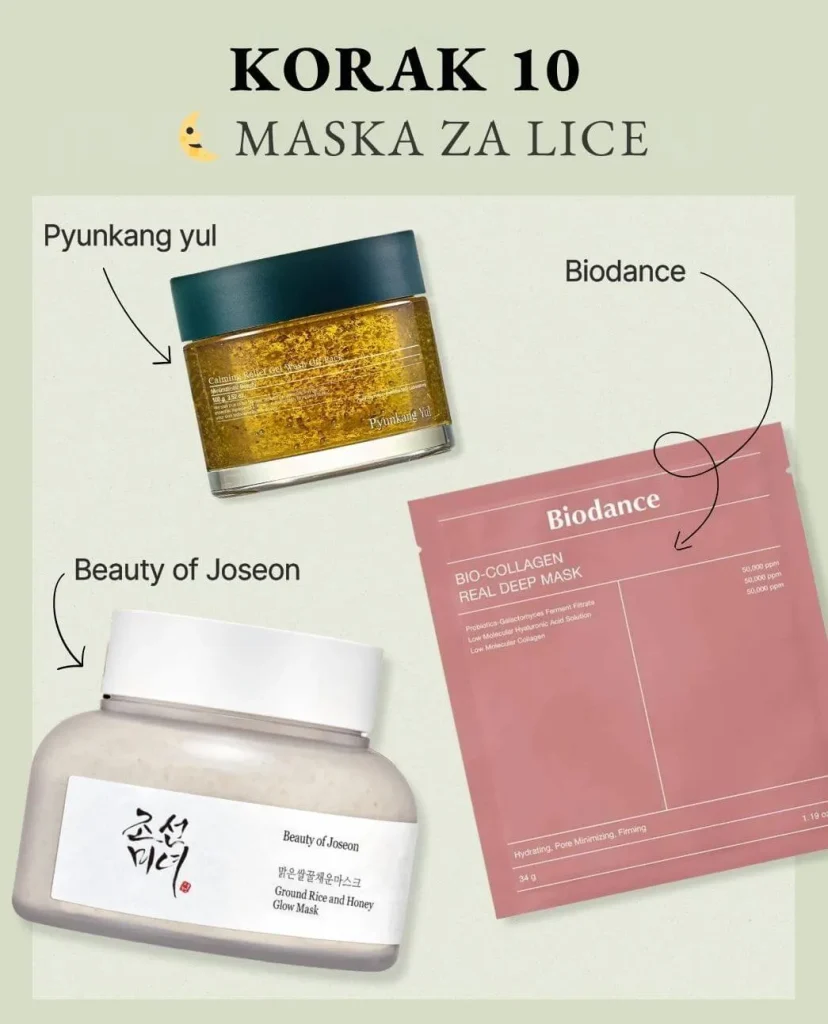 Korak 10 korejske njege: (Večernja) Maska za lice. Na zelenkastoj pozadini maske za lice: Pyunkang Yul Calming Relief, Beauty of Joseon Ground Rice and Honey i Biodance kolagenska maska.