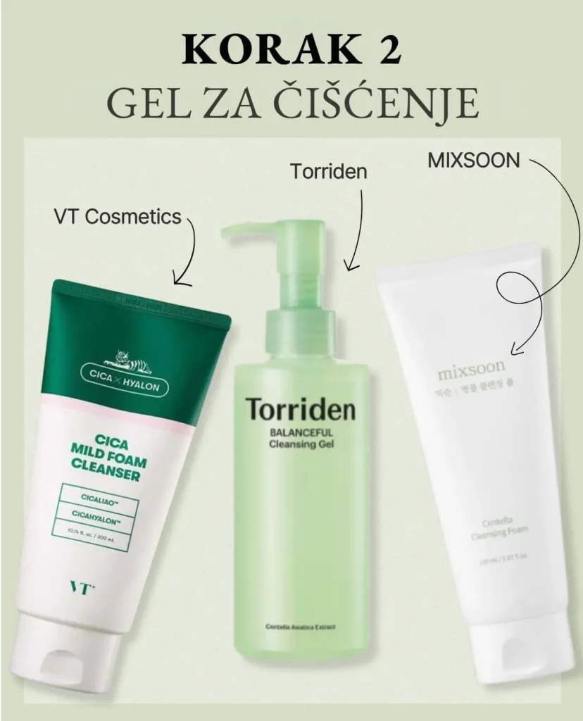 Korak 2 korejske njege: Gel za umivanje. Na svjetlozelenoj pozadini proizvodi brendova VT Cosmetics (Cica Mild Foam), Torriden (Balanceful Gel) i Mixsoon (Centella Foam).
