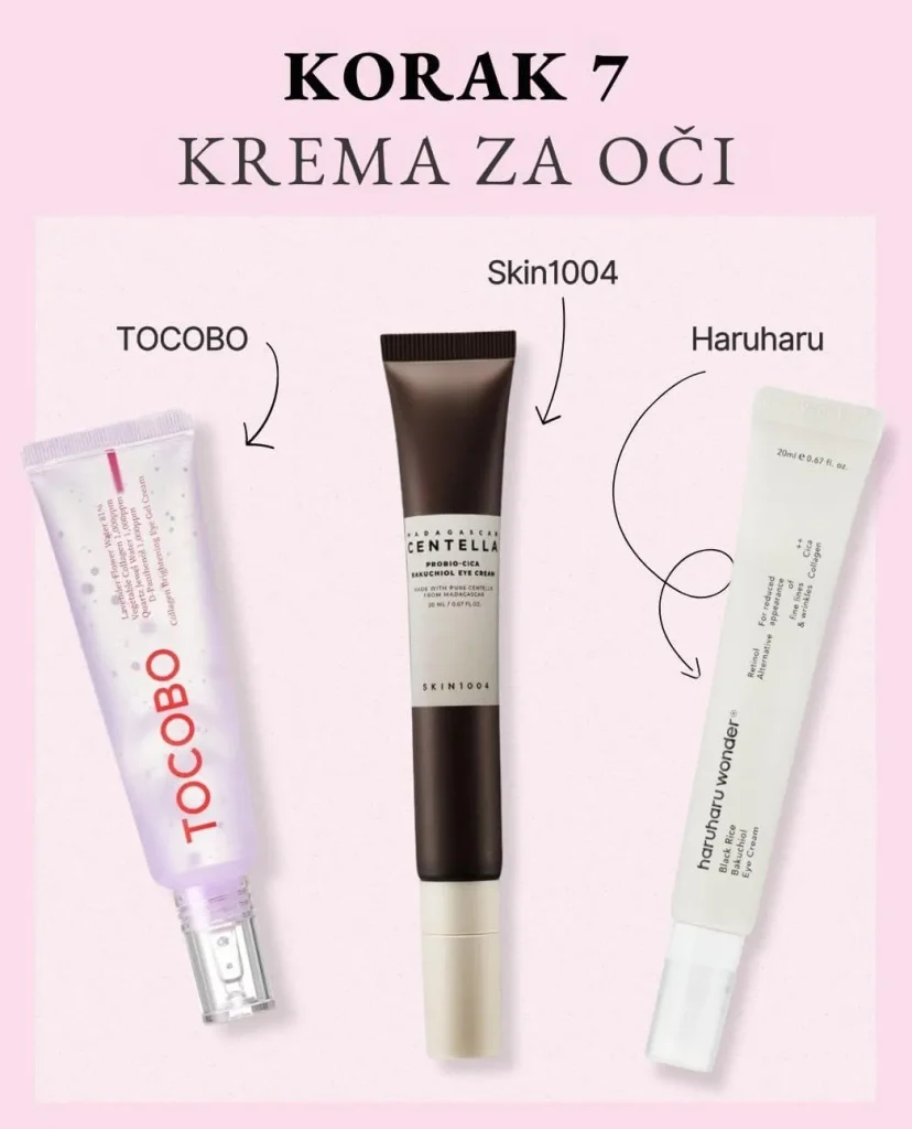 Korak 7 korejske njege: Krema za područje oko očiju. Na ružičastoj pozadini tri kreme za oči: Tocobo Collagen Brightening, Skin1004 Centella Bakuchiol i Haruharu Wonder Black Rice.