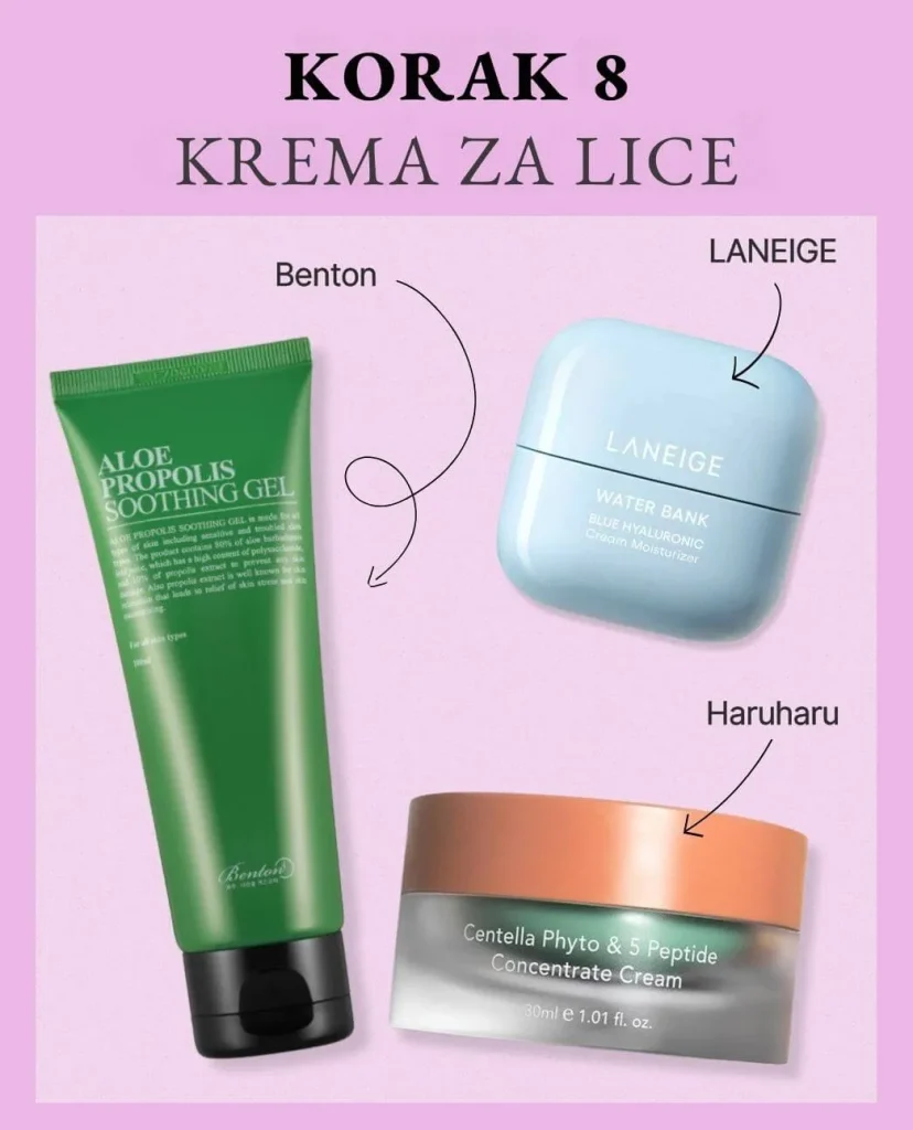 Korak 8 korejske njege: Krema za lice. Na ljubičastoj pozadini hidratantne kreme: Benton Aloe Propolis Gel, Laneige Water Bank i Haruharu Wonder Centella Phyto krema.
