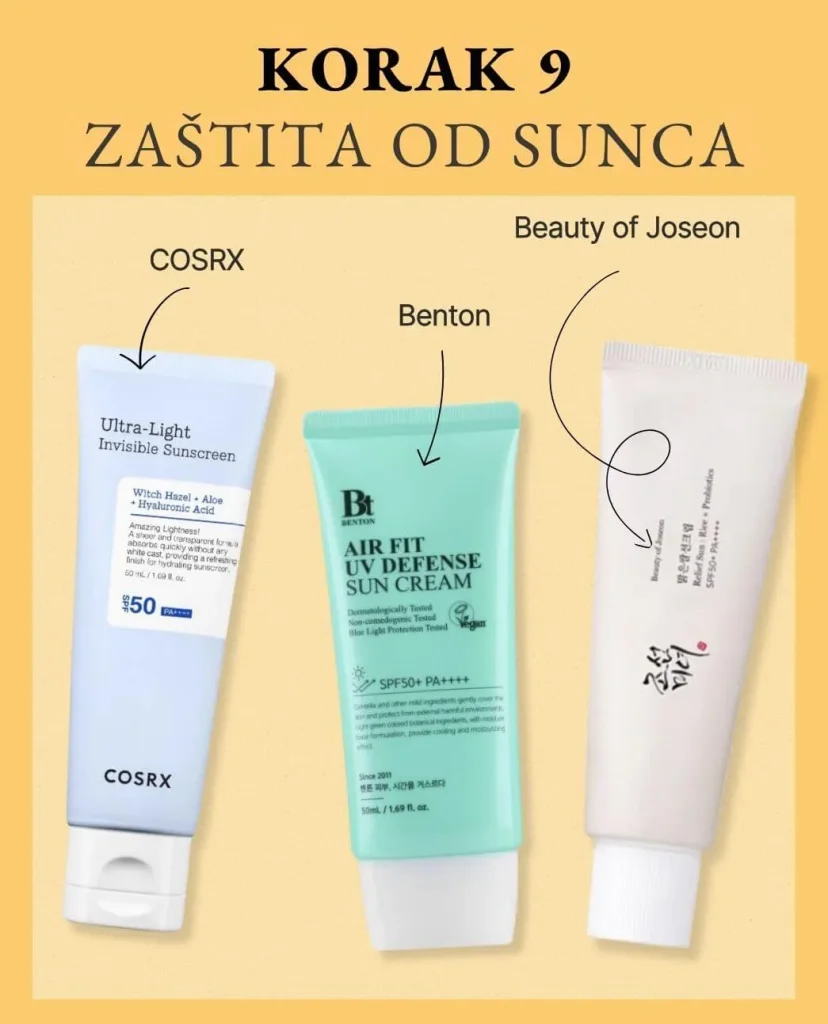 Korak 9 korejske njege: Zaštita od sunca. Na žutoj pozadini SPF kreme: Cosrx Ultra-Light Invisible, Benton Air Fit UV Defense i Beauty of Joseon Relief Sun.