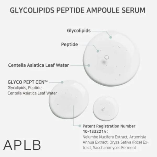 aplb-glycolipids-peptide-ampoule-serum-40ml-pic-2