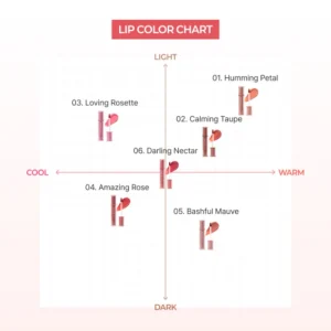 heimish-ever-glow-gloss-lip-tint-32g-pic-3