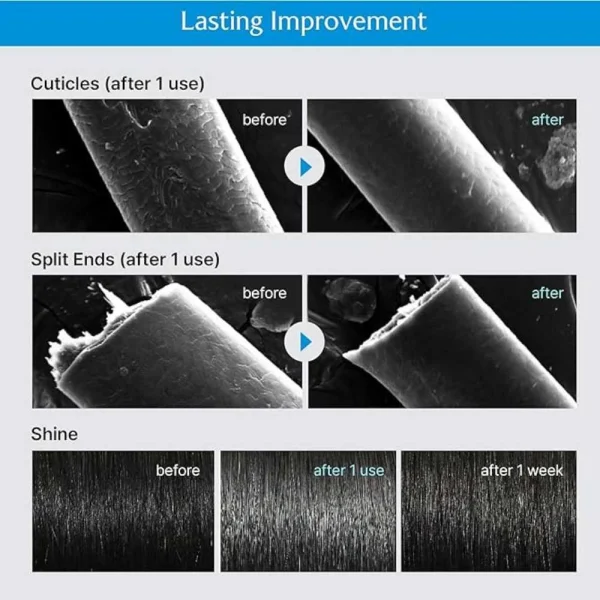 Lador - Perfect Hair Fill-up 150ml — fotografija 4