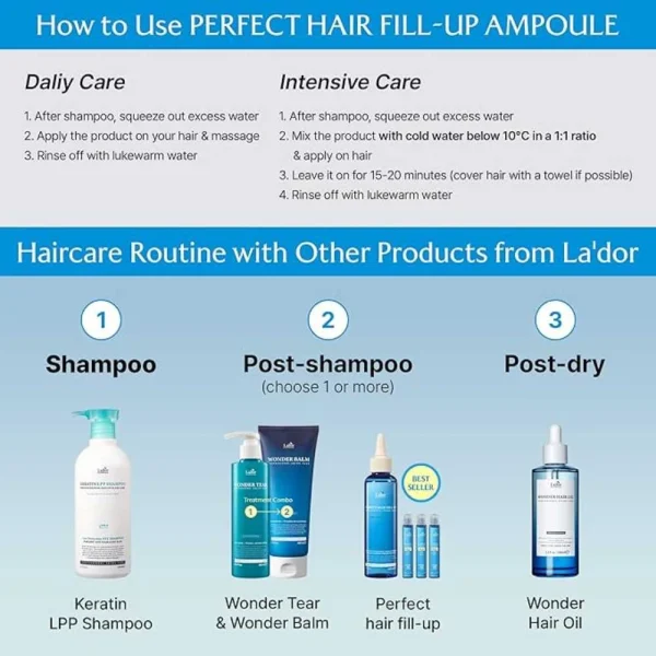 Lador - Perfect Hair Fill-up 150ml — fotografija 8